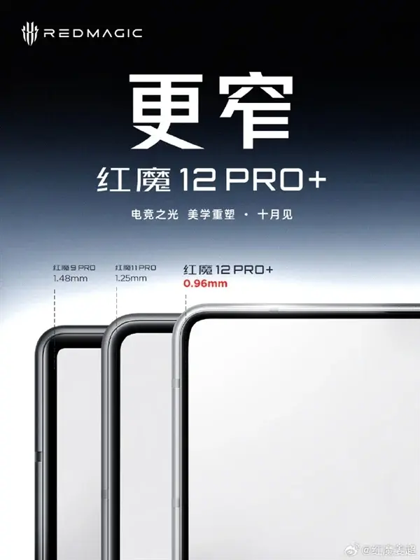 Jadwal Rilis RedMagic 12 Pro+