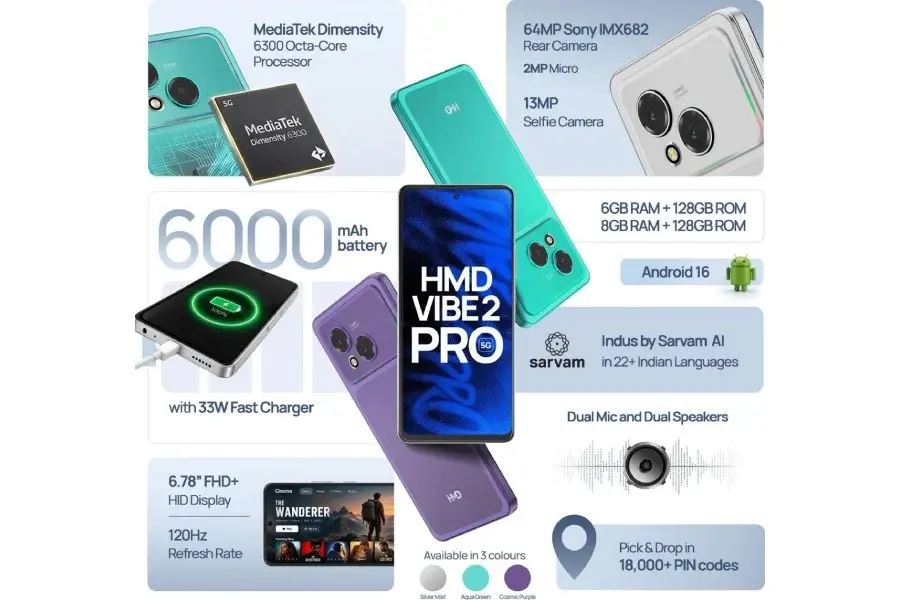 Spesifikasi HMD Vibe 2 Pro 5G