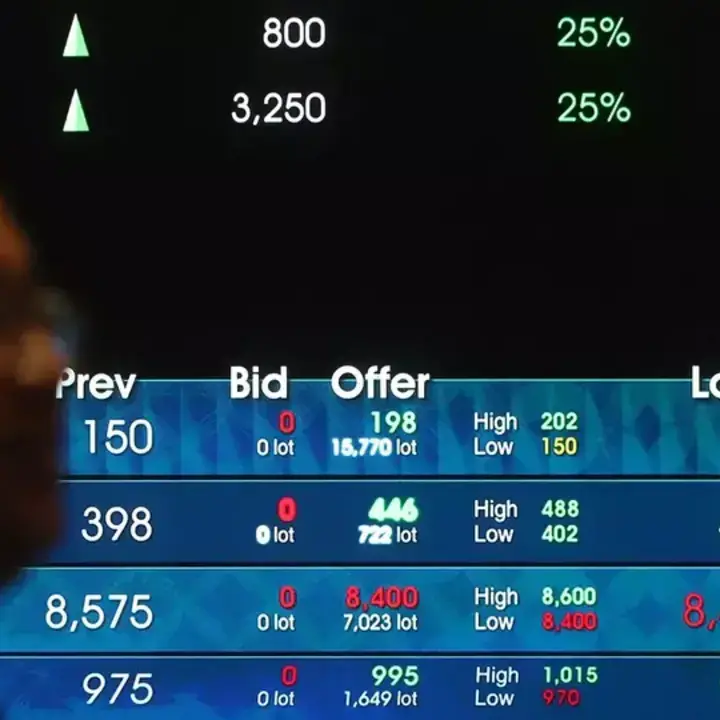 Emiten Rokok Berguguran Saat IHSG Tertekan, GGRM Jadi Salah Satu Top Losers