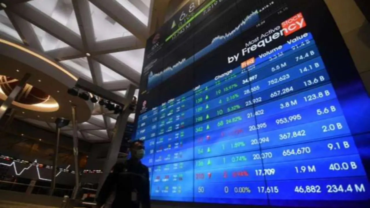 Layar pergerakan saham di Bursa Efek Indonesia