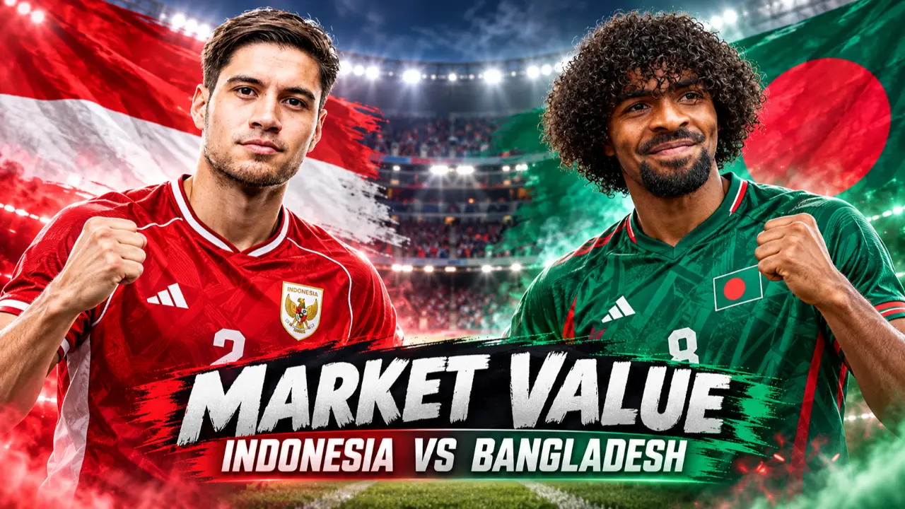 Perbandingan Market Value Indonesia vs Bangladesh