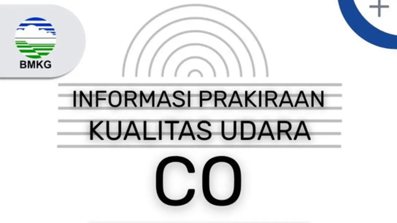 Prakiraan Konsentrasi Karbon Monoksida (co) Di Indonesia
