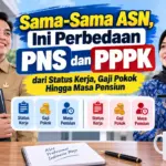 Sama-Sama ASN, Ini Perbedaan PNS dan PPPK dari Status Kerja, Gaji Pokok Hingga Masa Pensiun
