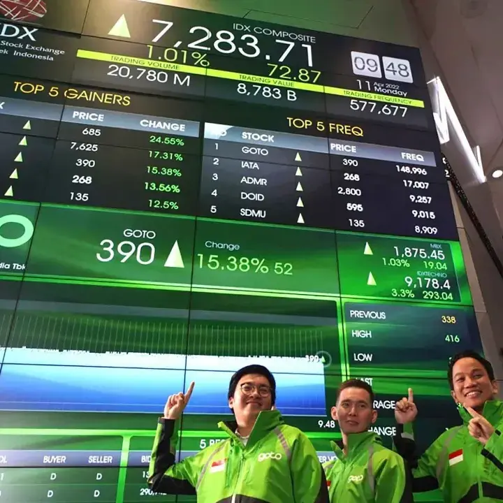 Coeli Asset Management Masuk Saham Indonesia, GOTO dan BBCA Jadi Pilihan Investor Swedia