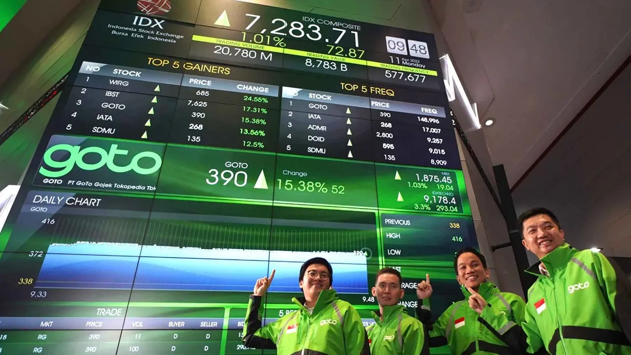 Coeli Asset Management Masuk Saham Indonesia Goto Dan Bbca Jadi Pilihan Investor Swedia