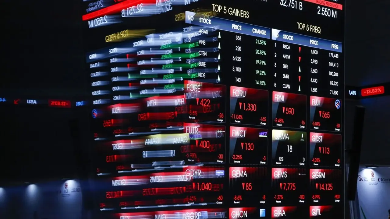 Ihsg Anjlok 0 8 Persen Ke 5 888 Saham Bike Dan Arta Justru Melonjak Di Tengah Koreksi Bursa