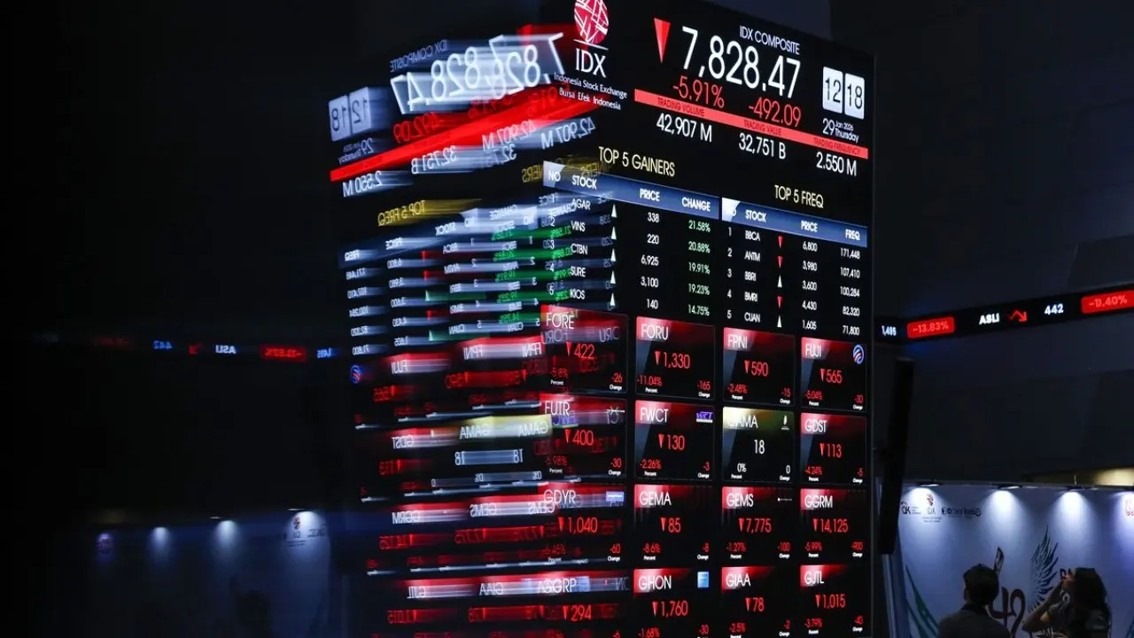 IHSG Anjlok 11,57 Persen, Investor Asing Ramai-Ramai Lepas Saham BBCA, BBRI, hingga BMRI