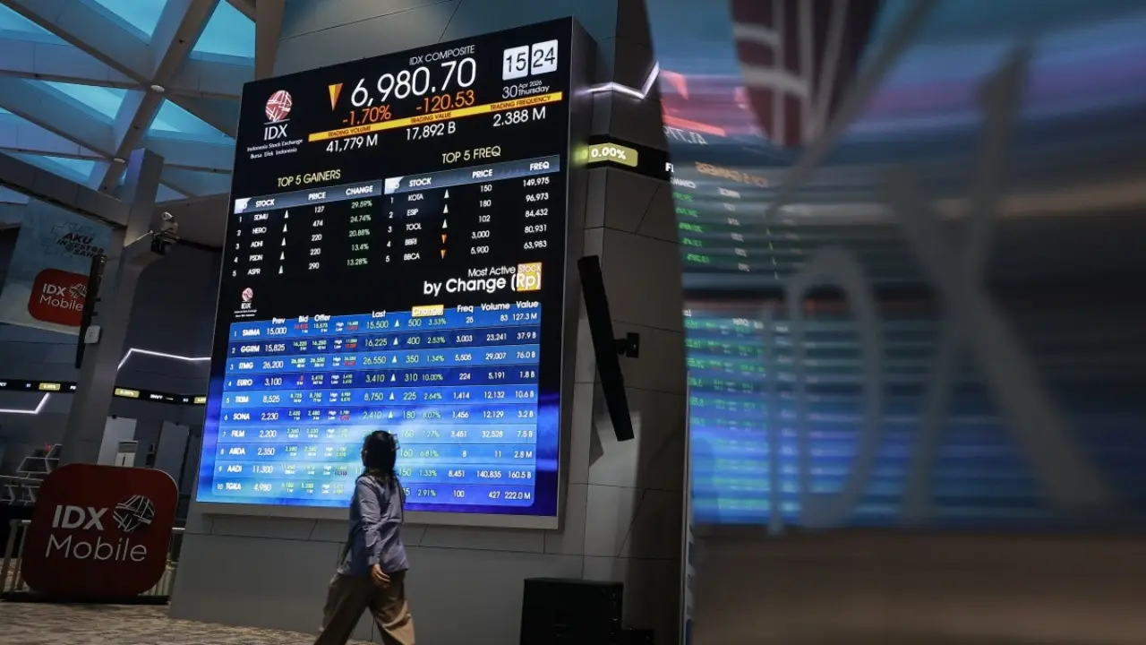 IHSG Anjlok 11,57 Persen, Simak Saham Rekomendasi untuk Trading dan Target Harga Hari Ini IHSG Anjlok 11,57 Persen, Simak Saham Rekomendasi untuk Trading dan Target Harga Hari Ini