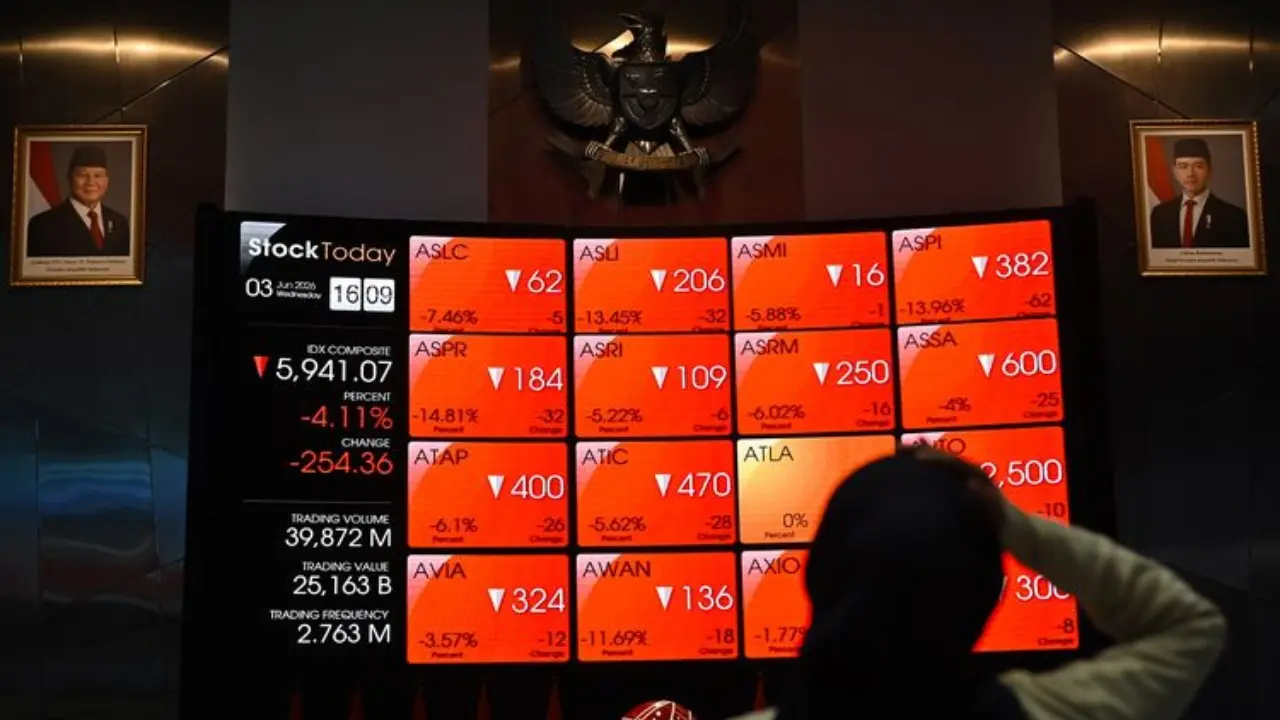 IHSG Anjlok 5,09 Persen ke Level 4.920, Saham TRUK dan PNSE Justru Melonjak Hingga Batas ARA IHSG Anjlok 5,09 Persen ke Level 4.920, Saham TRUK dan PNSE Justru Melonjak Hingga Batas ARA