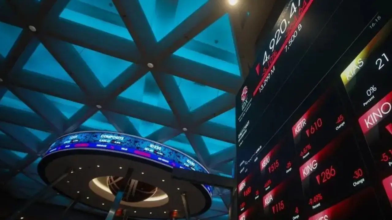 IHSG Ditutup Anjlok 1,99% ke 5.266,1 pada 27 Oktober, DADA Hingga OKAS Justru Cuan Besar IHSG Ditutup Anjlok 1,99% ke 5.266,1 pada 27 Oktober, DADA Hingga OKAS Justru Cuan Besar