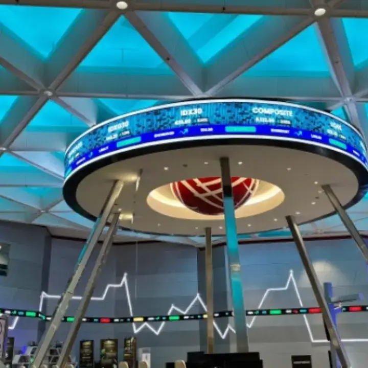 IHSG Menguat 0,82 Persen ke 5.974, Saham BLTZ dan Tiga Emiten Lain Masuk Top Gainers