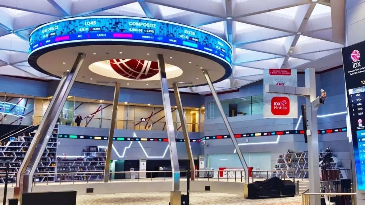 Ihsg Menguat 0 88 Persen Ke 5 978 Peluang Rebound Terbuka Di Tengah Tekanan Global Dan Evaluasi Msci