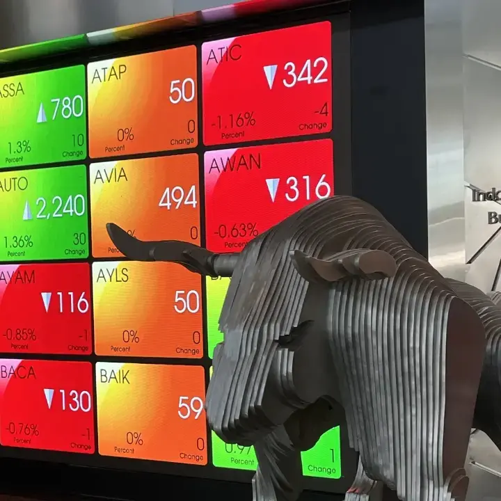 IHSG Menguat Hari Ini 12 Oktober, Simak Rekomendasi Saham Pilihan dan Target Harga dari Sekuritas