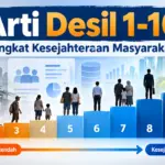 Arti Desil 1 sampai 10, Begini Cara Cek Tingkat Kesejahteraan Masyarakat