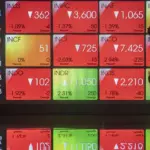 IHSG Ambles, 10 Saham Ini Bikin Investor Rugi Parah Sepekan