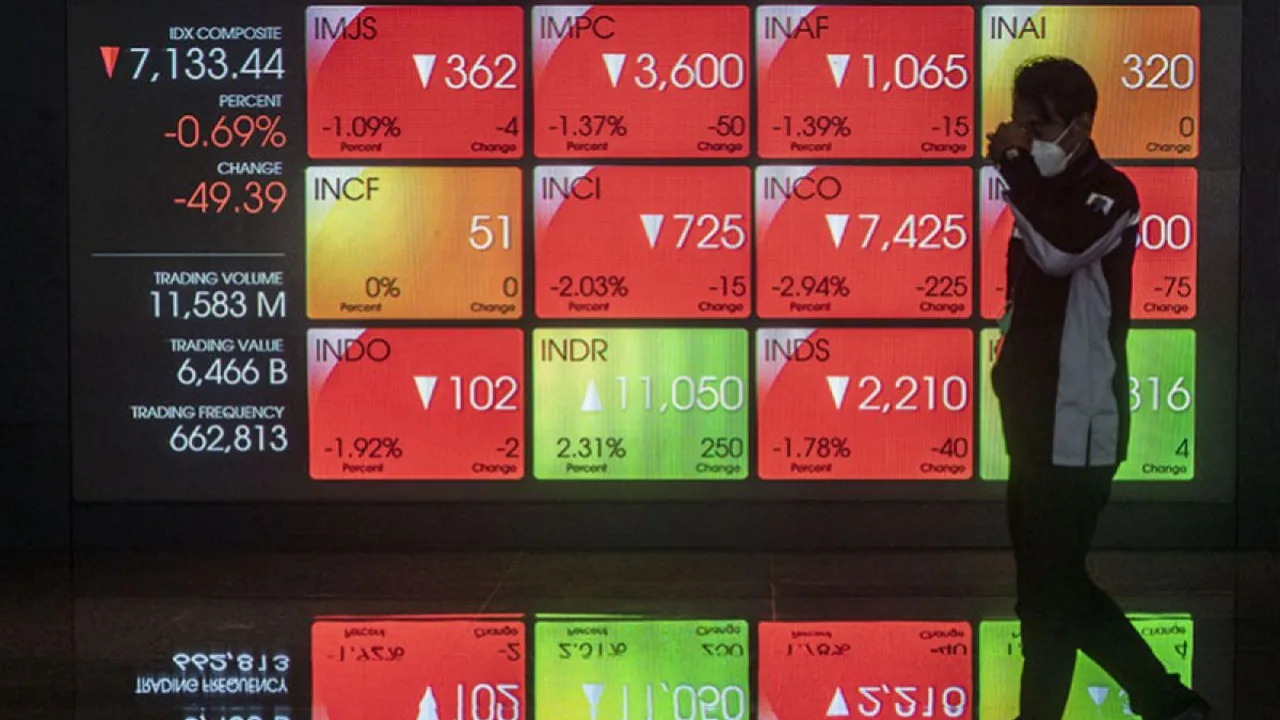 IHSG Ambles, 10 Saham Ini Bikin Investor Rugi Parah Sepekan