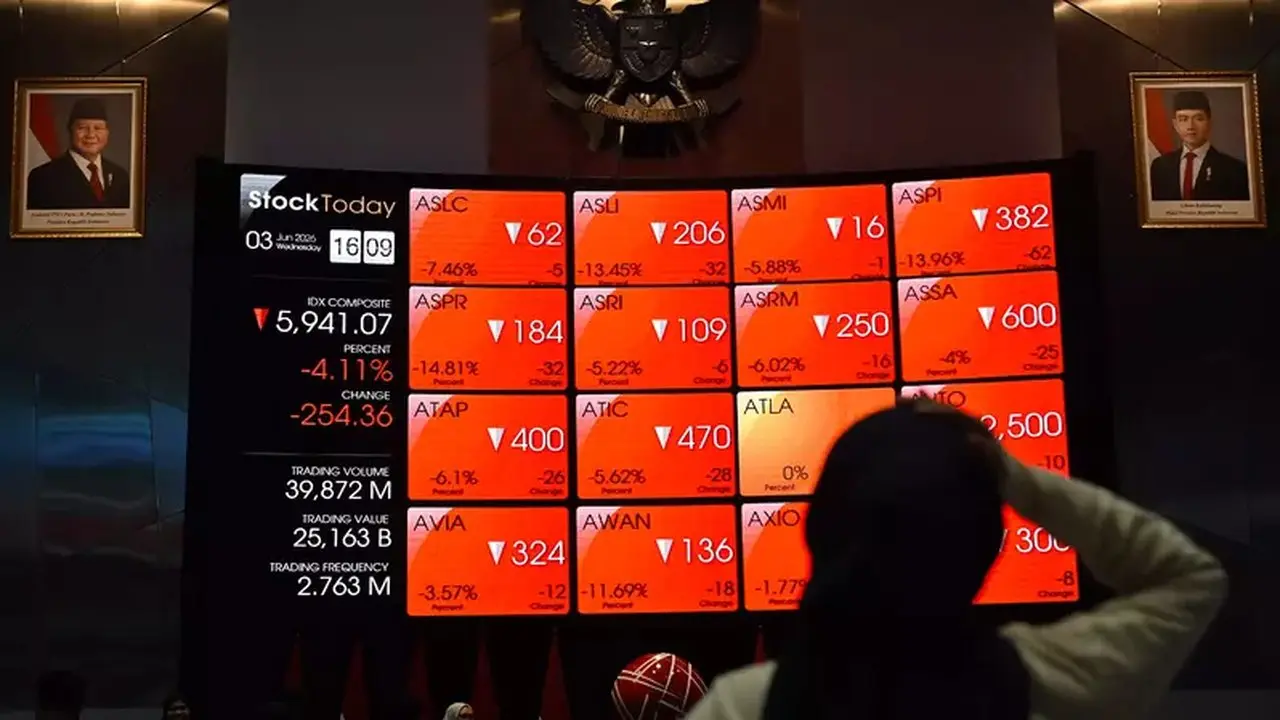IHSG Ditutup Melemah 0,89% ke 5.390,72 Hari Ini 26 Oktober, Saham Bank Ditekan Jual Asing IHSG Ditutup Melemah 0,89% ke 5.390,72 Hari Ini 26 Oktober, Saham Bank Ditekan Jual Asing