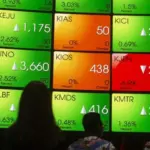 IHSG Hari Ini 22 Oktober Ditutup Menguat 1,12 Persen ke 5.387, Saham AMMN dan BREN Melonjak
