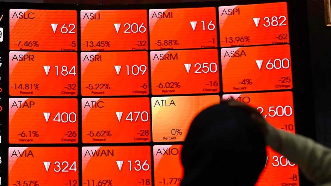 IHSG Merosot Tajam ke Level 5.863 Hari Ini 15 Oktober, Lima Saham Ini Justru Mentok ARA IHSG Merosot Tajam ke Level 5.863 Hari Ini 15 Oktober, Lima Saham Ini Justru Mentok ARA