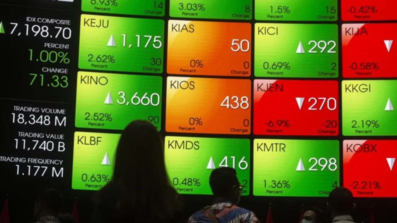 IHSG Hari Ini 22 Oktober Ditutup Menguat 1,12 Persen ke 5.387, Saham AMMN dan BREN Melonjak