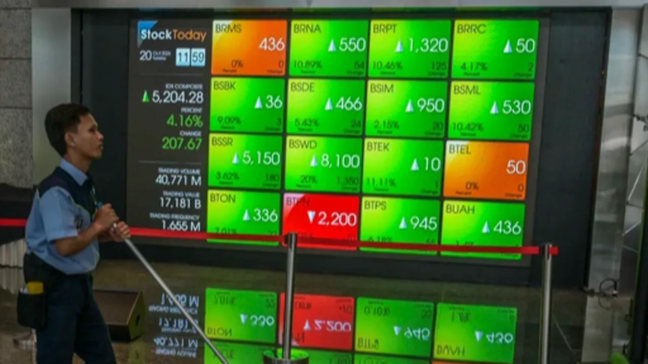 IHSG Naik 1,09% pada Sesi 1, Saham FAST hingga PTSP Masuk Daftar ARA