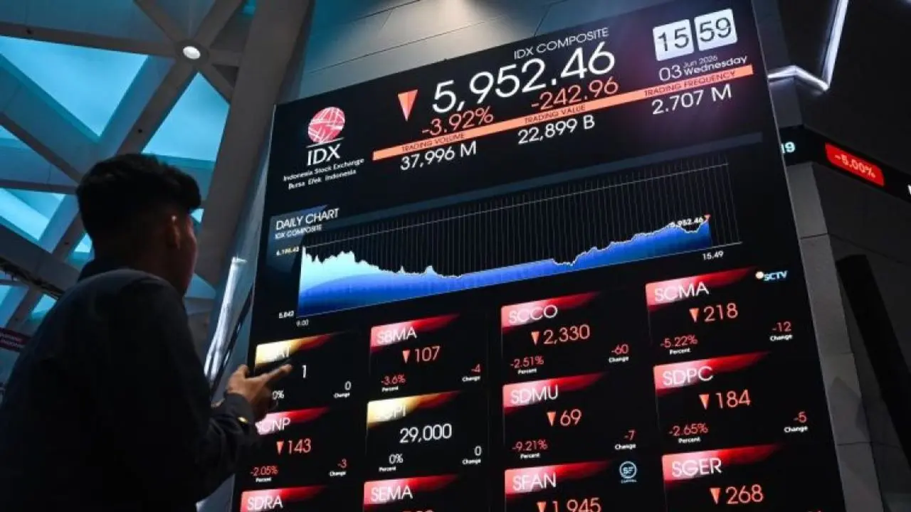 IHSG Rawan Jebol ke Level 5.000, 5 Saham Ini Layak Dicermati IHSG Rawan Jebol ke Level 5.000, 5 Saham Ini Layak Dicermati