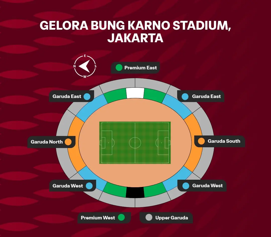 Pembagian Tribun FIFA ASEAN CUP 2026 Indonesia vs Thailand di SUGBK