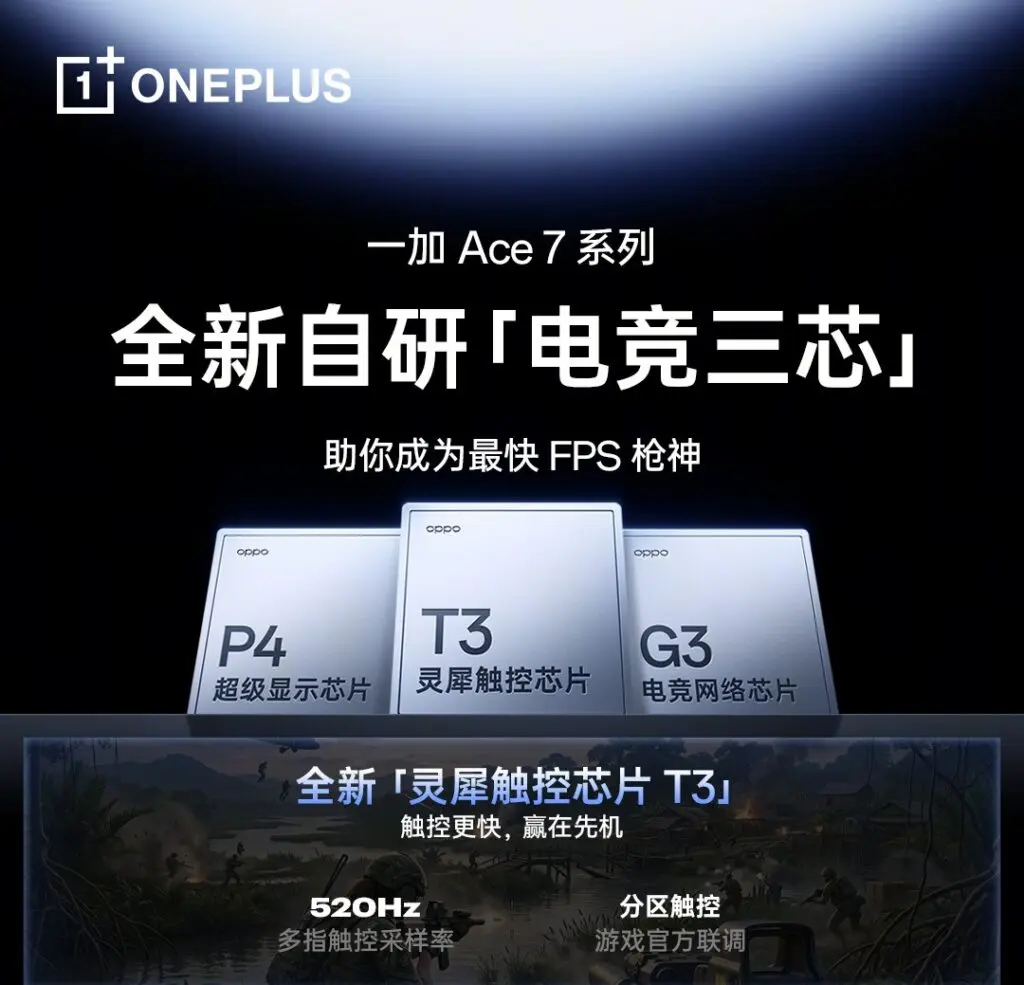 Chipset OnePlus Ace 7