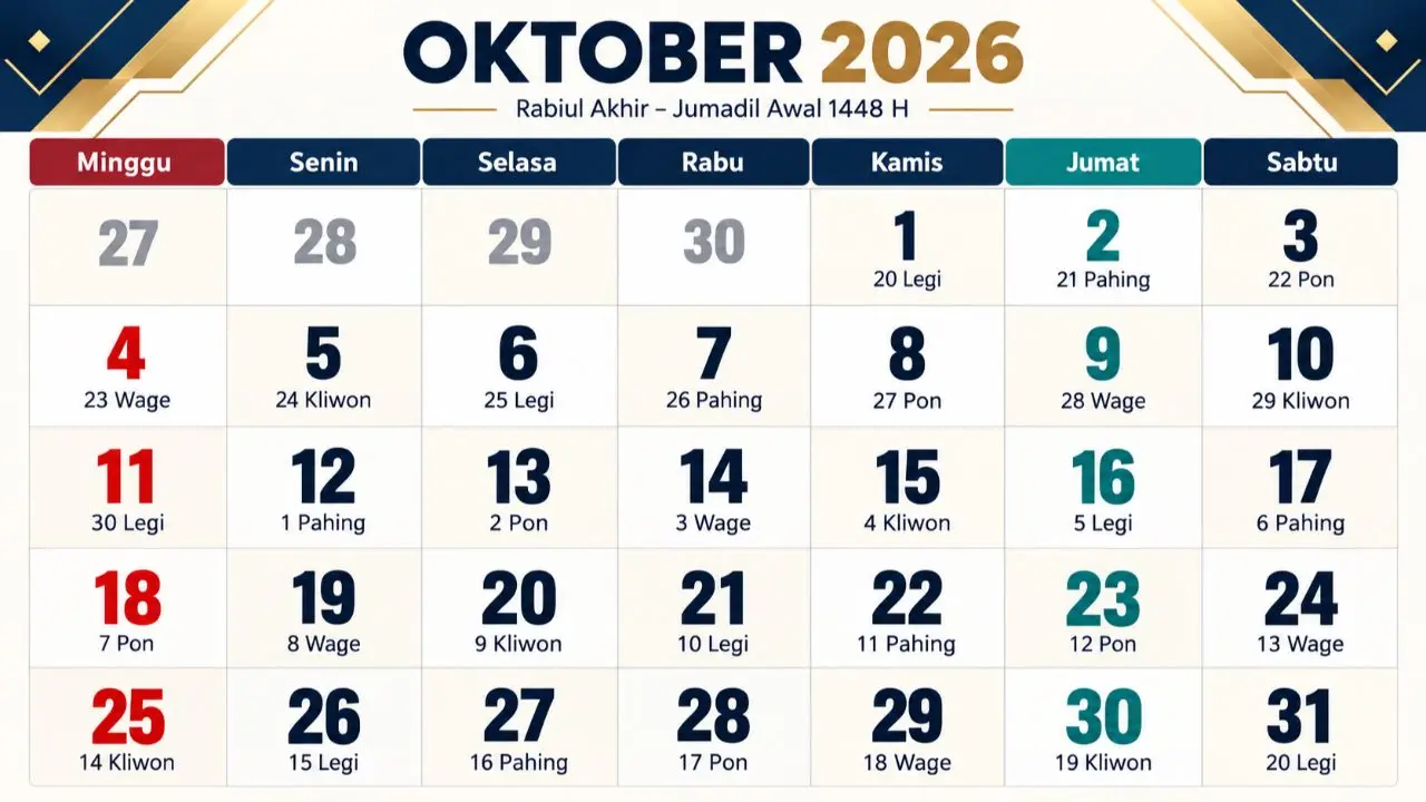 Kalender Jawa Oktober 2026