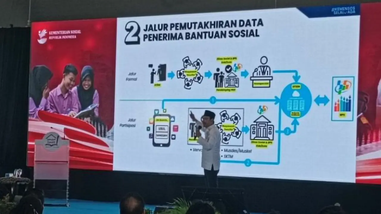 Mensos Sebut Data Penerima Bansos Sudah Lebih Baik