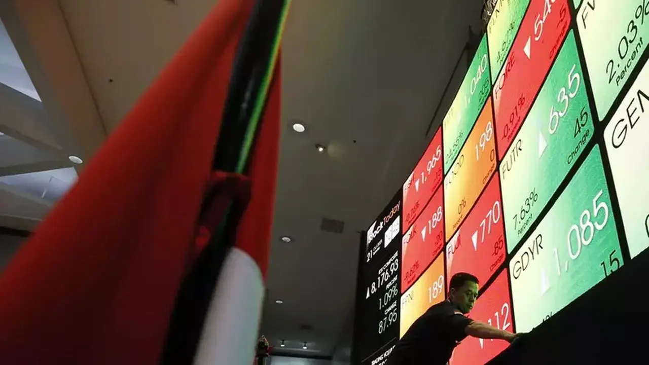 IHSG Ambles 40 Persen Usai Usulan Reklasifikasi MSCI IHSG Ambles 40 Persen Usai Usulan Reklasifikasi MSCI
