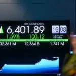 IHSG Melesat Tajam Saat Asing Lepas Saham Rp 2,1 T