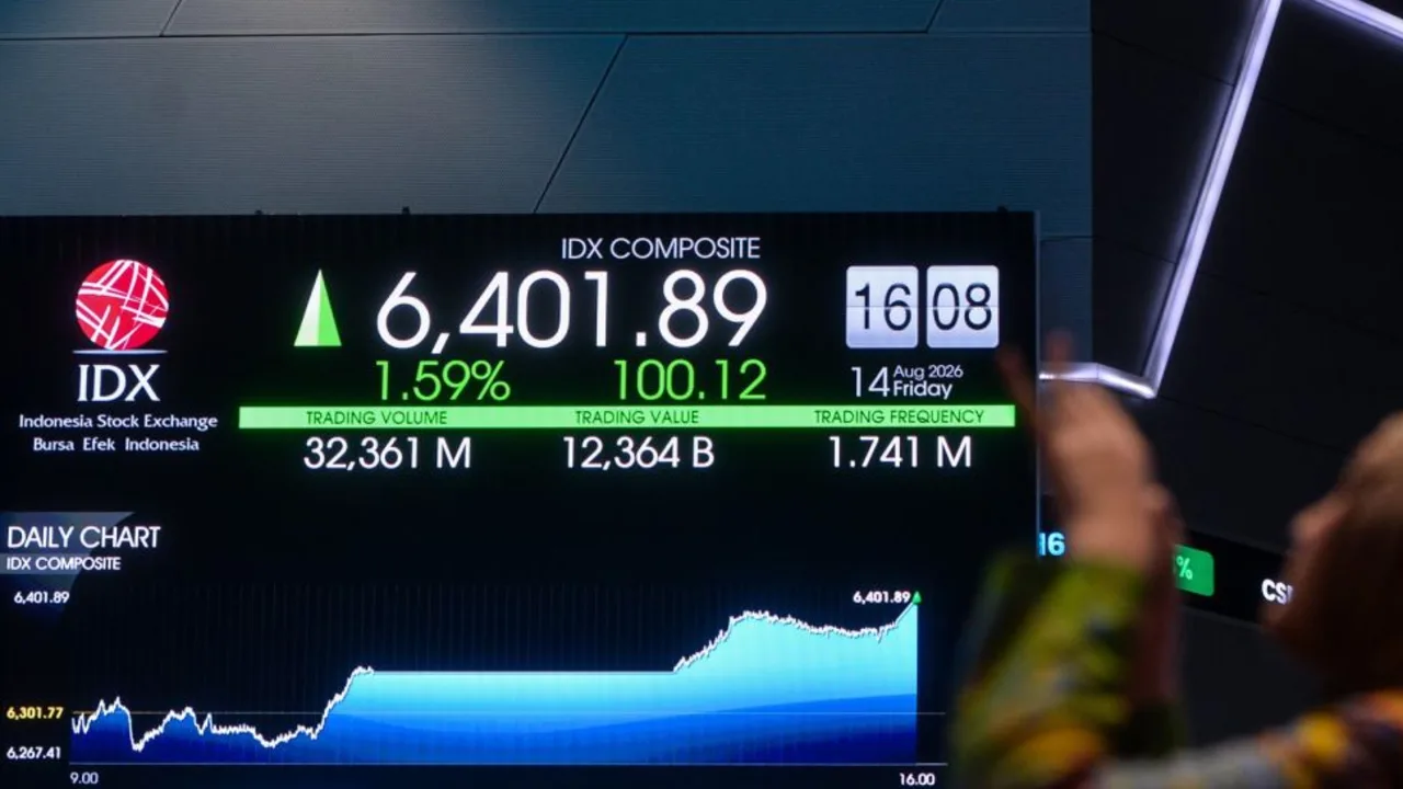 IHSG Melesat Tajam Saat Asing Lepas Saham Rp 2,1 T